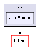 D:/dslog/Documents/JUK1/C++/src/src/CircuitElements