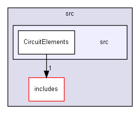 D:/dslog/Documents/JUK1/C++/src/src