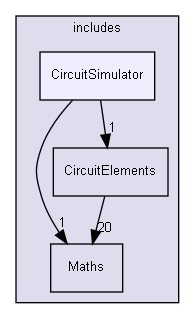 D:/dslog/Documents/JUK1/C++/src/includes/CircuitSimulator